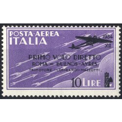 1933, Roma-Buenos Aires, 4 valori, Sass. A56-59 Mi. 459-462