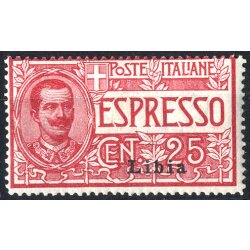 1915, Espressi, 2 val. (S. E1-2 / 120,-)