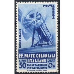 1933, Decennale, posta aerea, 8 val., rigommati (S....
